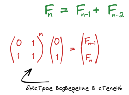Задача о кузнечике и числа Фибоначчи