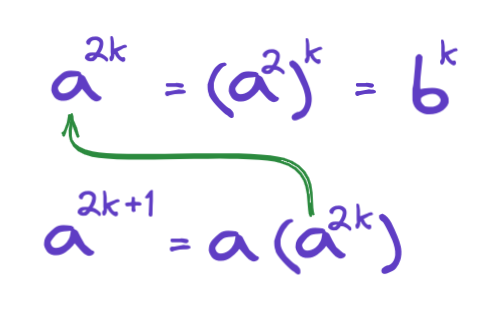 Алгоритм быстрого возведения в степень